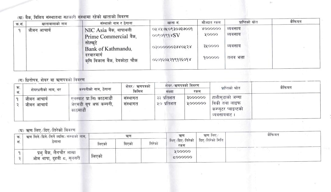 jeeban-acharya (2)1681202808.jpg